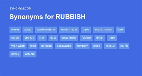 rubbish synonym